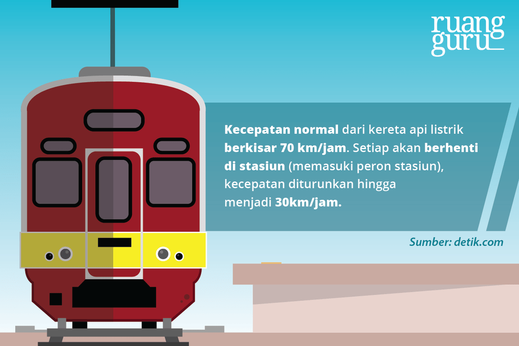 Mengenal Jenis Jenis Kereta Api Berdasarkan Tenaga Penggeraknya Smp Negeri 38 Surabaya 1067